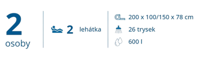 parameter (3)